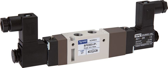 Exemplarische Darstellung: 5/3-Wege Magnetventil mit Norm-Stecker